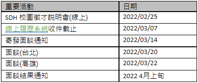 活動時程