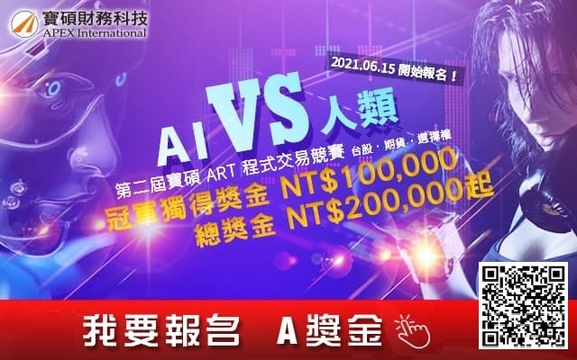第二屆寶碩 ART 程式交易競賽
