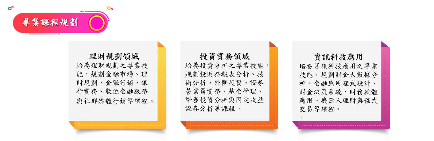 本系致力打造科技金融的優質學習環境、側重實務知能提升，以有效提升學生職場致用力。為使學生能對財金專業知識深入學習，有利未來就業之發展，特將專業課程規劃如下： （一）理財規劃領域：培養理財規劃之專業技能，規劃信託金融、保險學、產險實務、租稅規劃實務、壽險實務、理財專員實務、匯兌交易實務與投資型保險商品等課程。 （二）投資實務領域：培養投資分析之專業技能，規劃投財務報表分析、技術分析、外匯投資、證券營業員實務、基金管理、證券投資分析與固定收益證券分析等課程。 （三）資訊科技應用：培養資訊科技應用之專業技能，規劃財金大數據分析、金融應用程式設計、財金決策系統、財務軟體應用、機器人理財與程式交易等課程