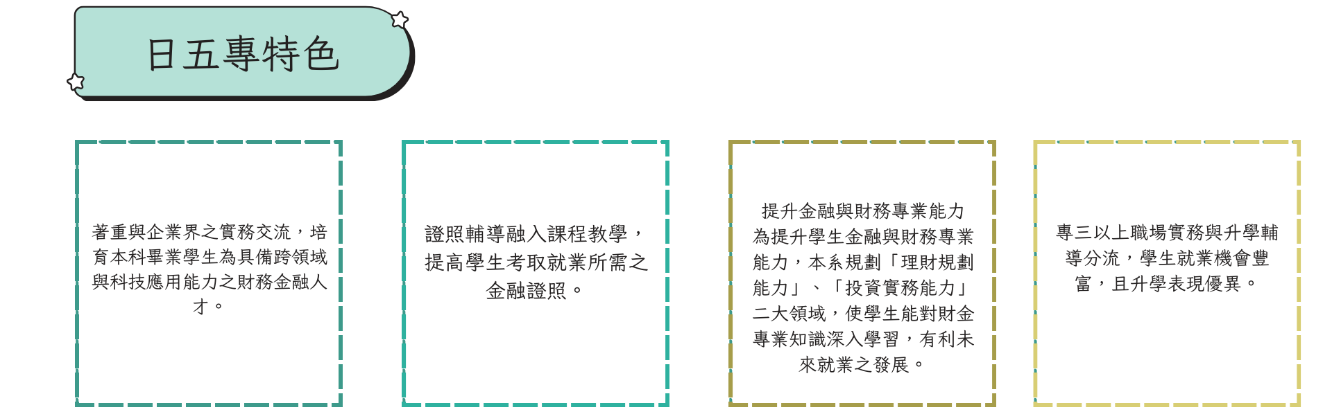 本系日五專特色  （一）著重與企業界之實務交流，培育本科畢業學生為具備跨領域與科技應用能力之財務金融人才。 （二）證照輔導融入課程教學，提高學生考取就業所需之金融證照。 （三）專三以上職場實務與升學輔導分流，學生就業機會豐富，且升學表現優異。
