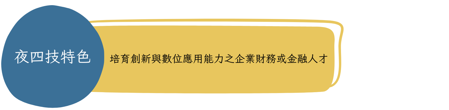 夜四技人才培育目標為「培養數位能力應用之企業財務或金融人才」