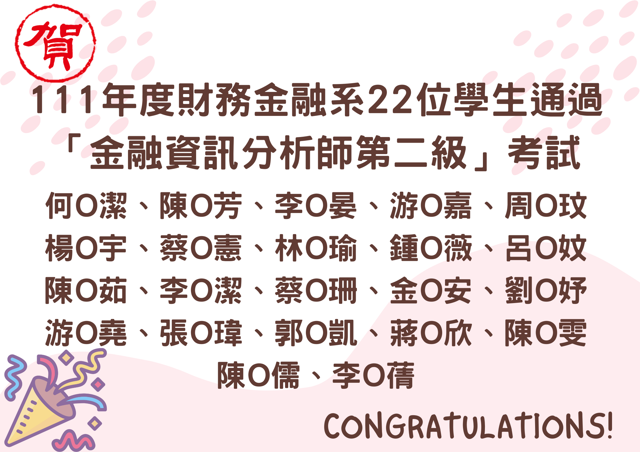 金融資訊