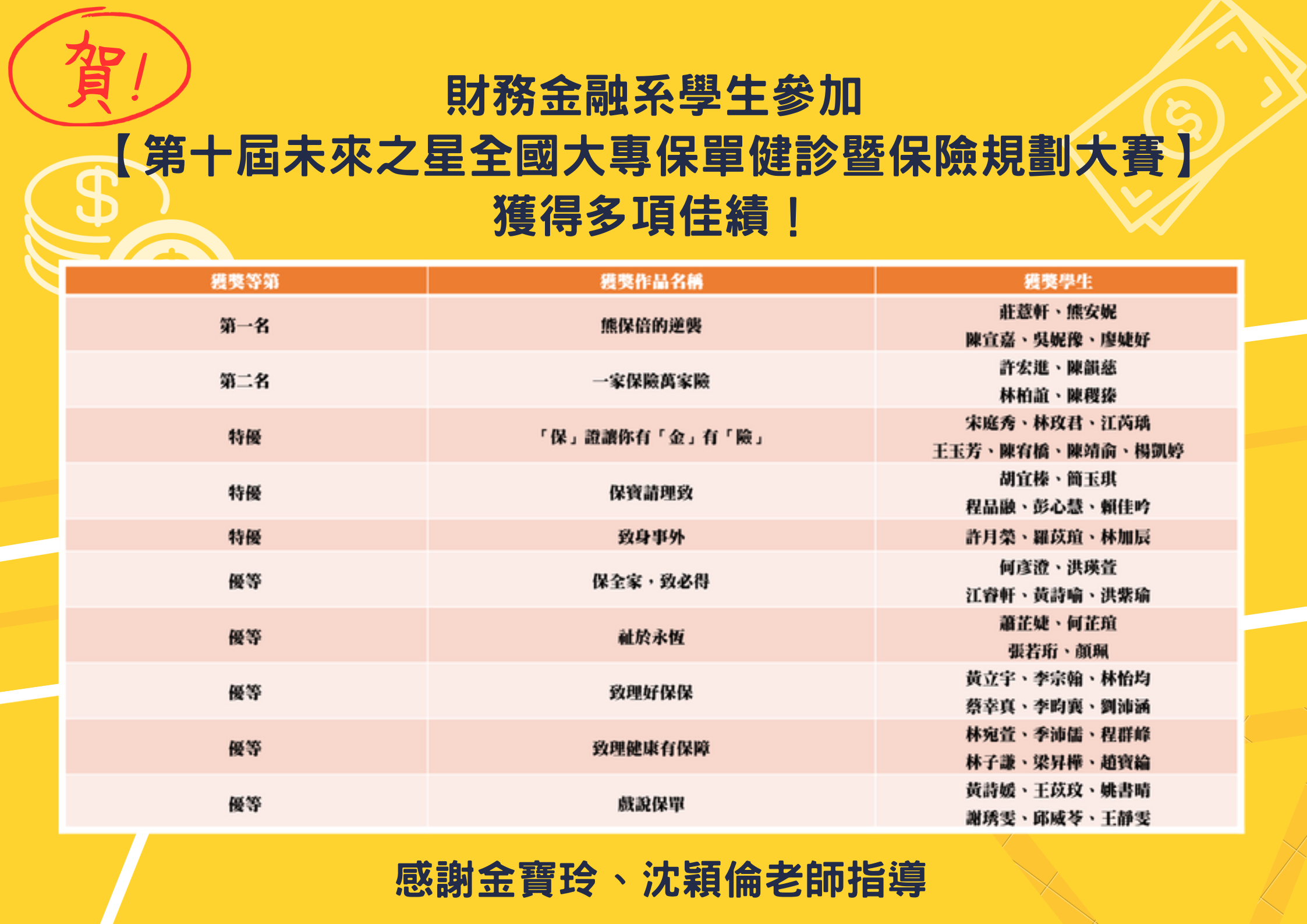 保險
