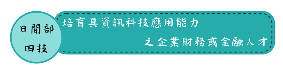 日四技培育目標是培育「具資訊科技應用能力之企業財務或金融人才」