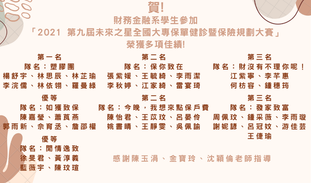 保險